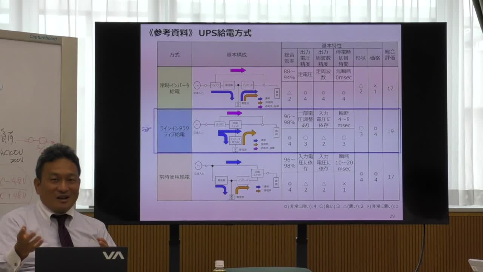 解説動画13本目