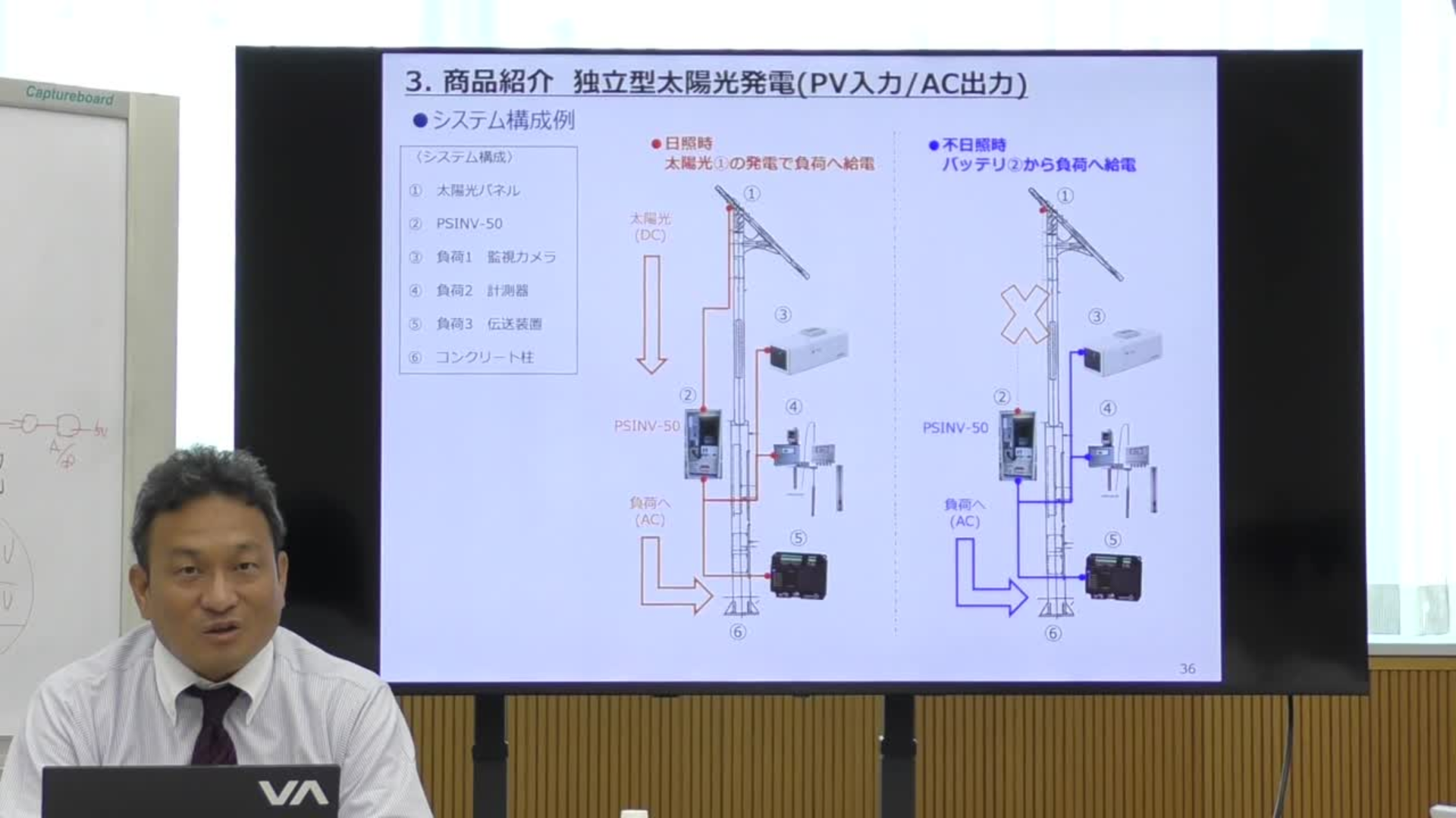 解説動画10本目
